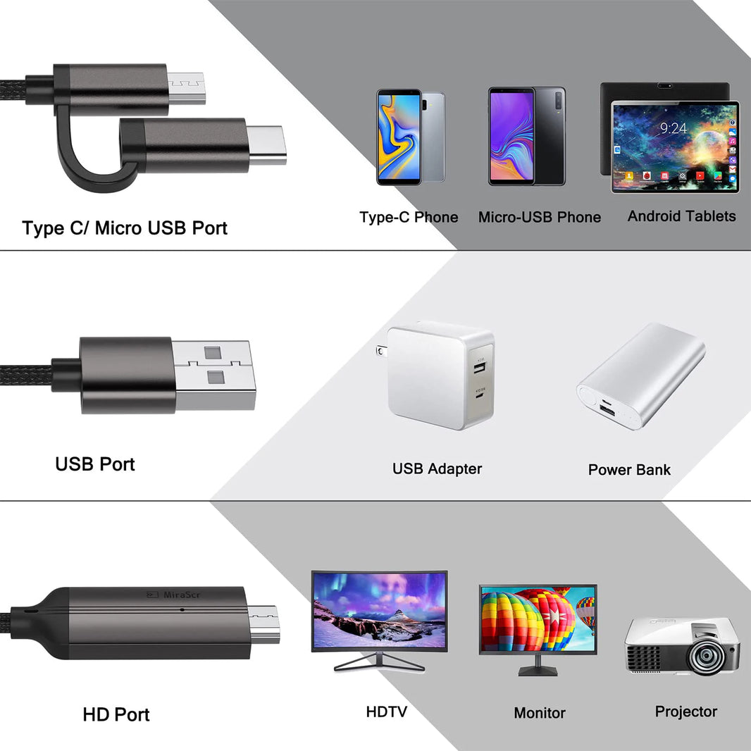 Type-C/Micro-USB Male to 1080P HD Port Display Cable with Charging Cord for Android Smartphone Tablet to HDTV Monitor Projector